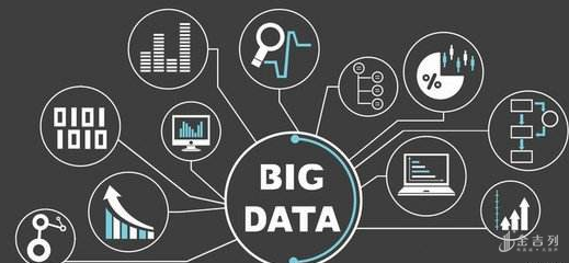 迪肯大學數據科學碩士 駕馭大數據浪潮，掌握數據處理核心能力