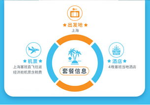 早鳥特惠！6月上海直飛塞班島自由行，限時立減+補貼，開啟浪漫海島之旅